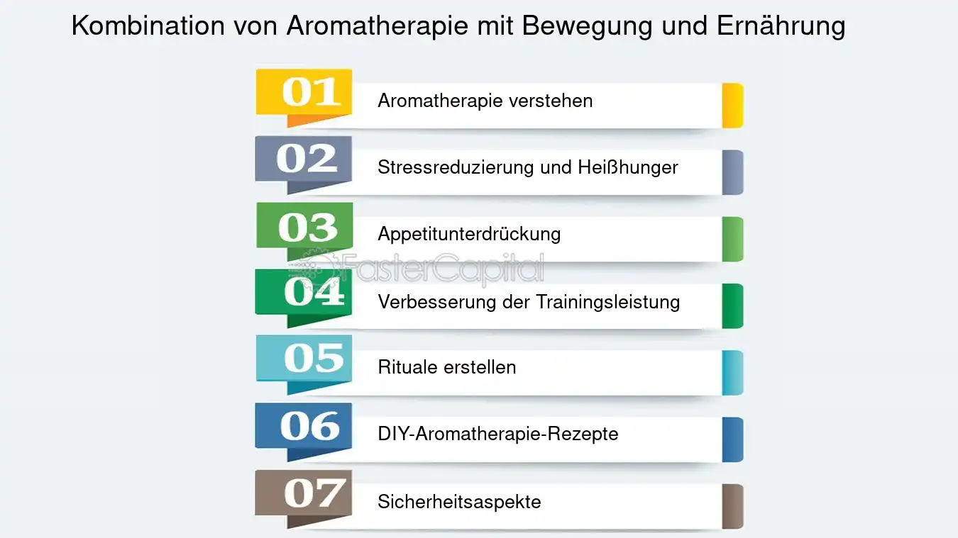 7 Gewichtsverlustgeheimnisse: Integrieren Sie sie in Ihr Leben